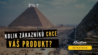 Kolik zákazníků chce váš produkt?